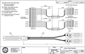 Custom Cable Assembly