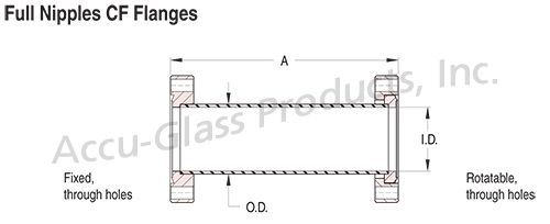 Full Nipples - CF Flanged