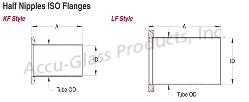 ISO KF/LF Flanged Half Nipples