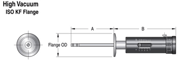 Linear Feedthroughs - ISO KF / LF Flanges