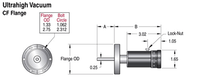 Bellows Sealed Rotary Feedthroughs - CF Flange
