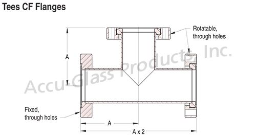 Conflat Tee Fittings