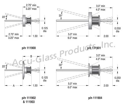 Wobble Stick Feedthroughs