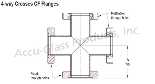 4 Way Crosses - CF Flanged