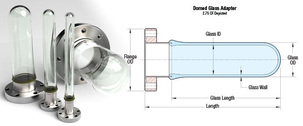Blueprint layout and group of glass-to-metal adapters on CF flanges
