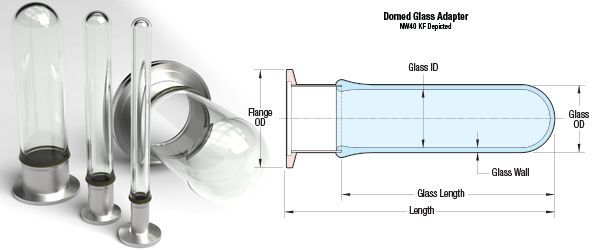 Domed - Single KF,LF Flanged Glass Adapter