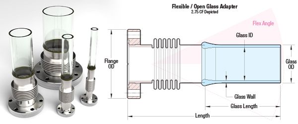 Flexible Open - Single Flange Glass Adapters on CF Flanges