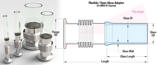 Flexible Open - Single Flange Glass Adapters on ISO KF,LF Flanges