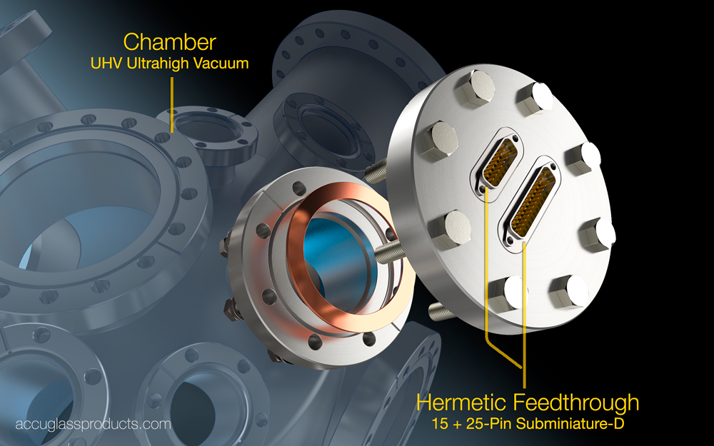 Hermetic Feedthrough