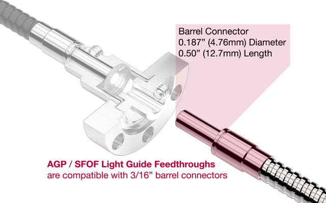 diagram of AGP light guide feedthrough