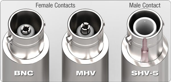 BNC, MHV, and SHV Interfaces