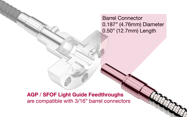 Flexible light-guide cable