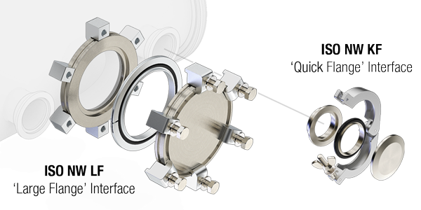 ISO NW LF/KF Flange Interfaces