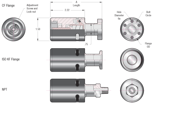 Diagram of pressure relief valve on CF and ISO flanges and NPT fitting