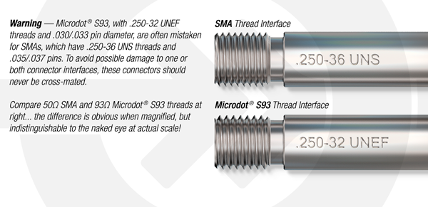 mating warning diagram on SMA and Microdot S93 threads