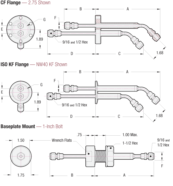 Diagram of two dual cryogenic Swagelok feedthroughs, one mounted on a CF flange and one mounted on an ISO flange and a baseplate mount
