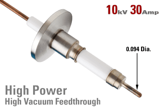 10kV, 30AMP Feedthrough on a NW16 KF Flange 10kV, 30AMP Feedthrough on a NW16 KF Flange