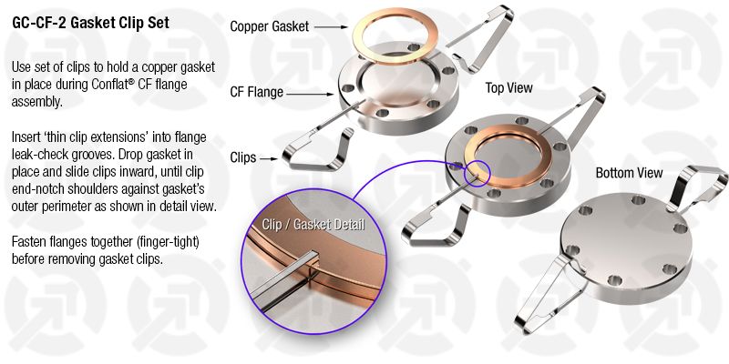 Gasket Clip Set for CF Flanges. Gasket Clip Set for CF Flanges.