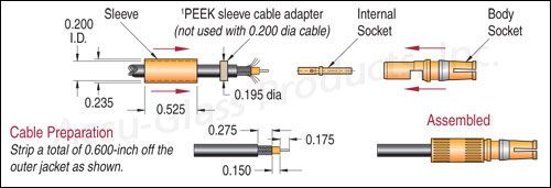 Coax Contact - Female (TYPE: T-4) Coax Contact - Female (TYPE: T-4)