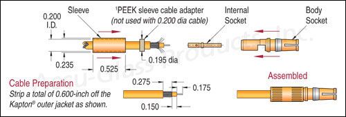Coax Contact - Female (TYPE: T-4) Coax Contact - Female (TYPE: T-4)