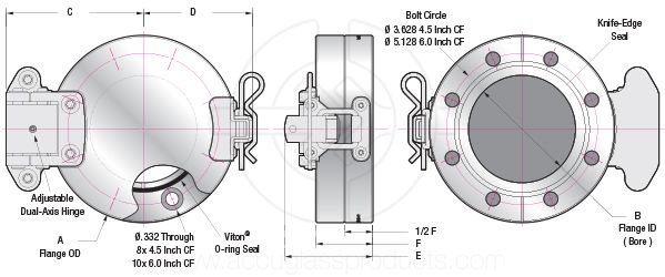 4.5 Blank Access Door Drawing 4.5 Blank Access Door Drawing