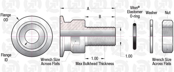 1.00 Baseplate, NW40 KF ISO Flange Adapter 1.00 Baseplate, NW40 KF ISO Flange Adapter