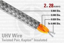 28 AWG - Shielded, Twisted Pair 28 AWG - Shielded, Twisted Pair