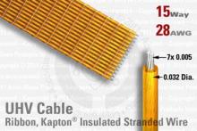 15 Way, Kapton Insulated Ribbon Cable 15 Way, Kapton Insulated Ribbon Cable