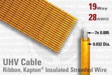 19 Way, Kapton Insulated Ribbon Cable 19 Way, Kapton Insulated Ribbon Cable