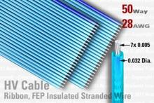 50 Way (25 Way x 2), FEP Extruded Insulated Ribbon Cable 50 Way (25 Way x 2), FEP Extruded Insulated Ribbon Cable