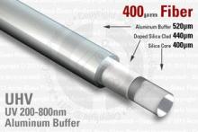 Aluminum Buffer Fiber - 400 UV / VIS Aluminum Buffer Fiber - 400 UV / VIS
