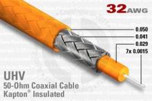 32 AWG, 50 Ohm Coaxial Cable 32 AWG, 50 Ohm Coaxial Cable
