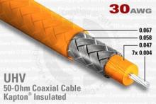 30 AWG, 50 Ohm Coaxial Cable 30 AWG, 50 Ohm Coaxial Cable