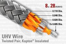 28 AWG - Shielded, 4 Twisted Pair (8 Conductor) 28 AWG - Shielded, 4 Twisted Pair (8 Conductor)