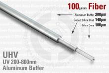 Aluminum Buffer Fiber - 100 UV / VIS Aluminum Buffer Fiber - 100 UV / VIS