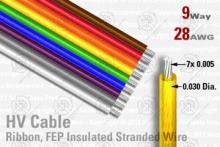 9 Way, Extruded FEP Insulated Ribbon Cable (Rainbow) 9 Way, Extruded FEP Insulated Ribbon Cable (Rainbow)