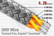 28 AWG - Shielded, 2 Twisted Pair - 4 Conductor 28 AWG - Shielded, 2 Twisted Pair - 4 Conductor