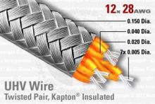 28 AWG - Shielded, 6 Twisted Pair - 12 Conductor 28 AWG - Shielded, 6 Twisted Pair - 12 Conductor