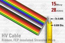 15 Way, Extruded FEP Insulated Ribbon Cable (Rainbow) 15 Way, Extruded FEP Insulated Ribbon Cable (Rainbow)