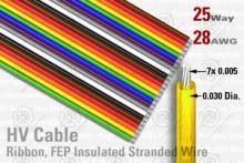 25 Way, Extruded FEP Insulated Ribbon Cable (Rainbow) 25 Way, Extruded FEP Insulated Ribbon Cable (Rainbow)