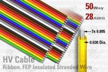 50 Way (25 Way x 2), Extruded FEP Insulated Ribbon Cable (Rainbow) 50 Way (25 Way x 2), Extruded FEP Insulated Ribbon Cable (Rainbow)