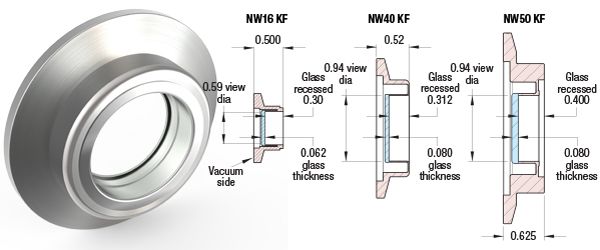 Sapphire Viewports - ISO KF / LF Flanged